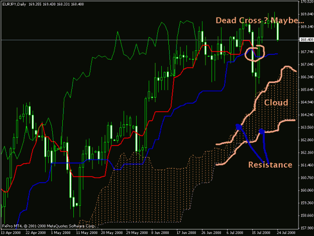 Click to Enlarge

Name: eurjpy.gif
Size: 23 KB
