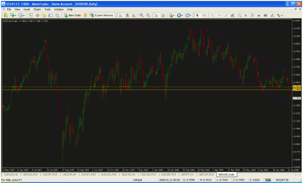 Click to Enlarge

Name: chart.gif
Size: 39 KB