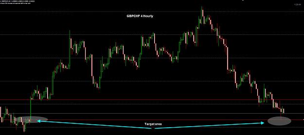 Click to Enlarge

Name: GBPCHF 4 Hourly 16-12.jpg
Size: 168 KB
