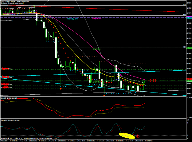 Click to Enlarge

Name: chart1911.PNG
Size: 64 KB