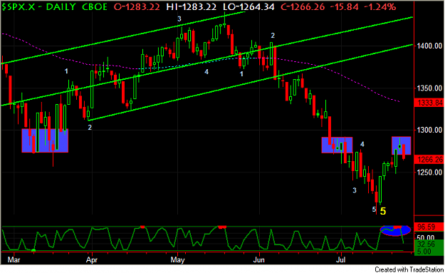 Click to Enlarge

Name: S&P.PNG
Size: 30 KB