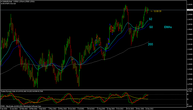 Click to Enlarge

Name: eurusddaily ema.png
Size: 63 KB