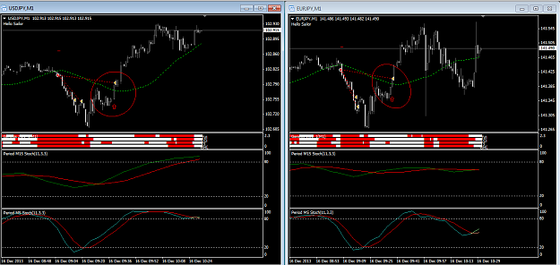 Click to Enlarge

Name: trades 16.12.2013.png
Size: 45 KB