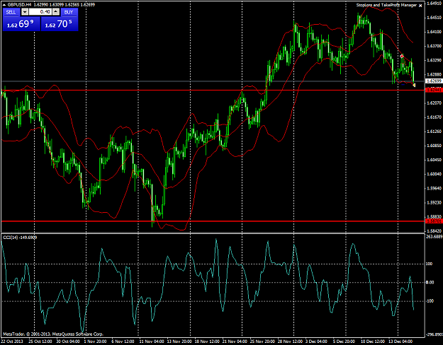 Click to Enlarge

Name: gbpusdh4.png
Size: 75 KB