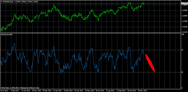 Click to Enlarge

Name: eurusddaily.png
Size: 41 KB