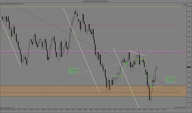 Click to Enlarge

Name: dec 17 eurusd.jpg
Size: 148 KB
