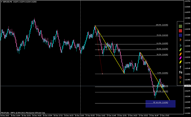 Click to Enlarge

Name: gbpusd-a.png
Size: 44 KB