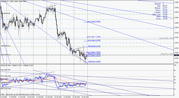 Click to Enlarge

Name: retrace72408.gif
Size: 29 KB