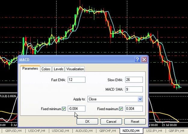 Click to Enlarge

Name: macd_range.jpg
Size: 75 KB