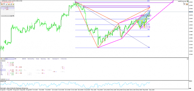 Click to Enlarge

Name: EURUSDH4-1208.png
Size: 80 KB