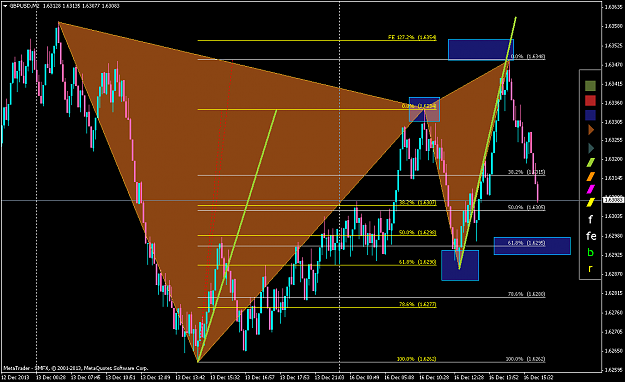 Click to Enlarge

Name: gbpusd-b.png
Size: 55 KB
