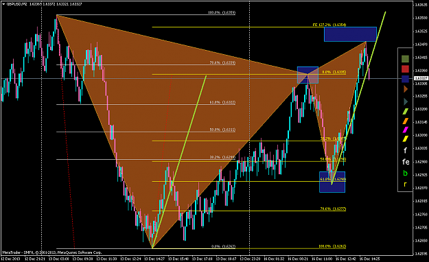 Click to Enlarge

Name: gbpusd-a.png
Size: 57 KB