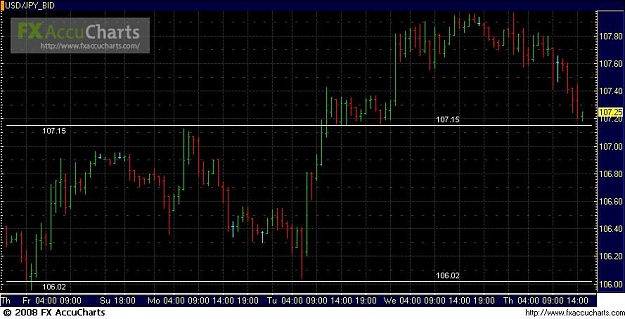 Click to Enlarge

Name: Chart-Y1-A.JPG
Size: 78 KB