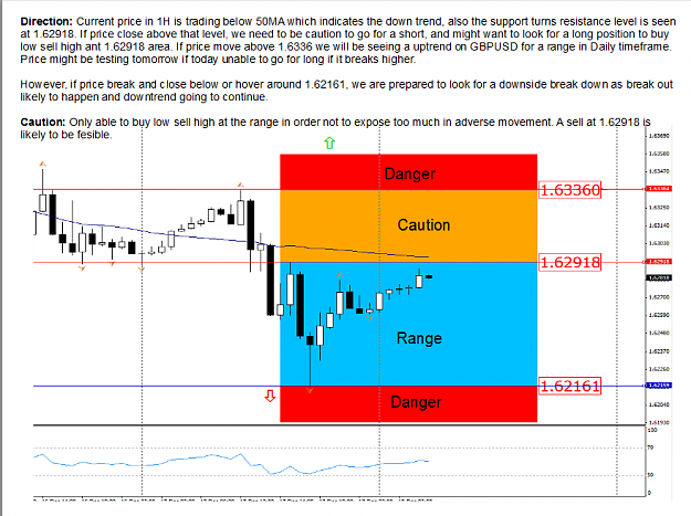Click to Enlarge

Name: GBPUSD 1H 18-12-13.png
Size: 68 KB