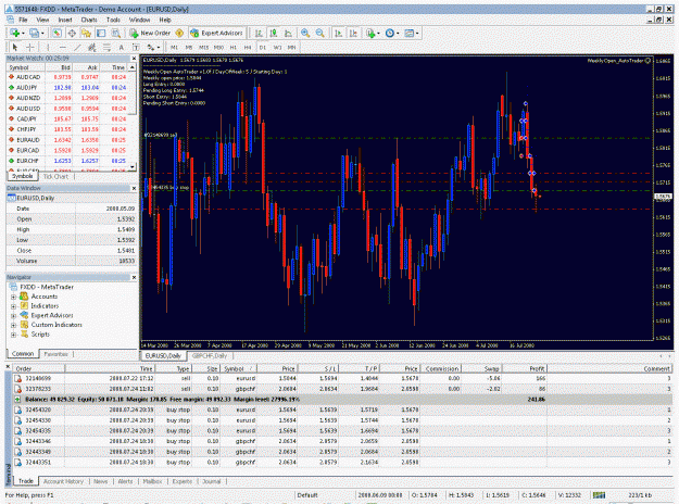 Click to Enlarge

Name: weeklyopenhistory.gif
Size: 65 KB