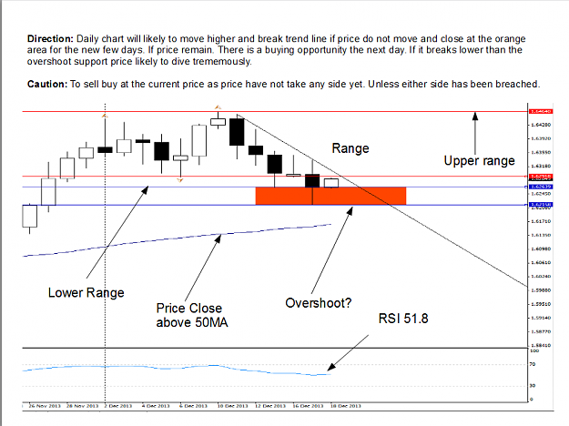 Click to Enlarge

Name: GBPUSD Daily 18-12-13.png
Size: 50 KB