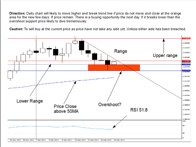 Click to Enlarge

Name: GBPUSD Daily 18-12-13.png
Size: 50 KB
