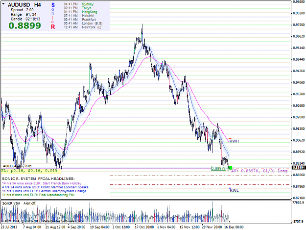 Click to Enlarge

Name: audusdh4_20131218.png
Size: 65 KB