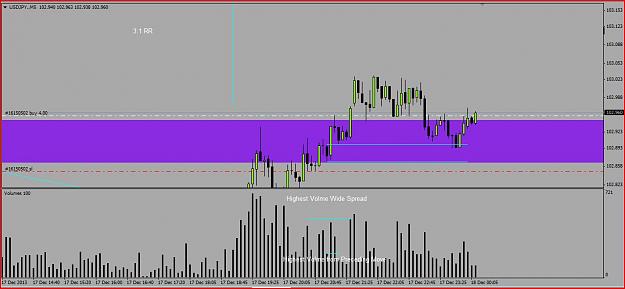 Click to Enlarge

Name: JPY 12.17 Long #4.JPG
Size: 92 KB