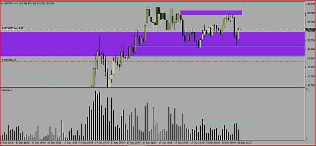 Click to Enlarge

Name: JPY 12.17 Long #8.JPG
Size: 94 KB