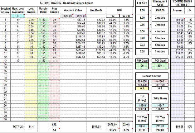 Click to Enlarge

Name: ActualTrades1.png
Size: 80 KB