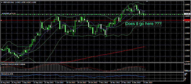 Click to Enlarge

Name: GBPUSD D1 181213.png
Size: 35 KB