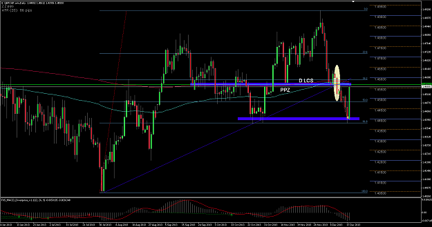 Click to Enlarge

Name: GBPCHF 2013-12-18 a 15.21.40.png
Size: 36 KB