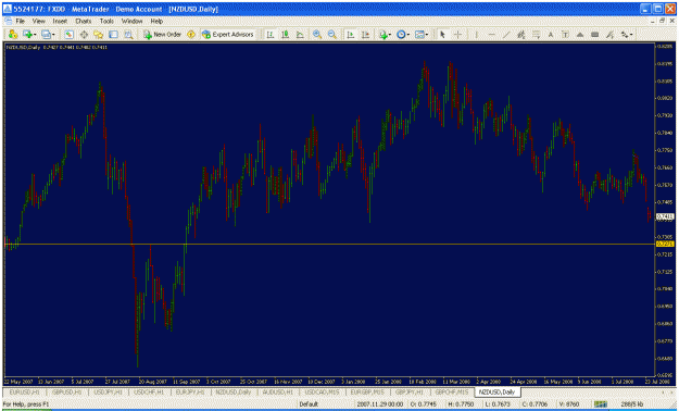Click to Enlarge

Name: chart.gif
Size: 39 KB