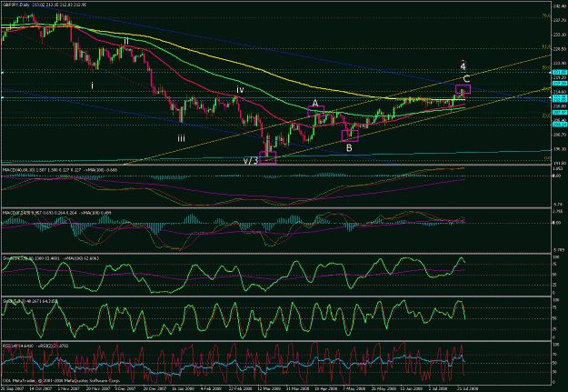 Click to Enlarge

Name: gbpjpy.gif
Size: 41 KB