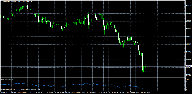 Click to Enlarge

Name: sp500m5.png
Size: 33 KB