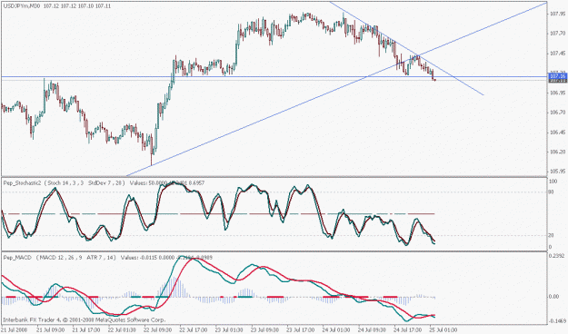 Click to Enlarge

Name: usdjpy.gif
Size: 19 KB