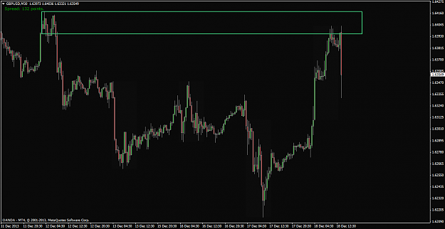 Click to Enlarge

Name: gbpusd-m30-oanda-corporation.png
Size: 47 KB