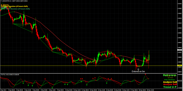 Click to Enlarge

Name: usdchf-1h.png
Size: 78 KB