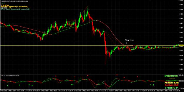 Click to Enlarge

Name: usdchf-5m.png
Size: 75 KB