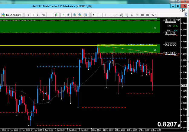 Click to Enlarge

Name: nzdusd_h4.png
Size: 60 KB