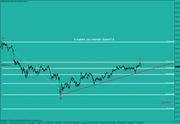 Click to Enlarge

Name: gbyjpy72420082.gif
Size: 18 KB