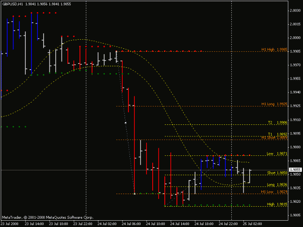 Click to Enlarge

Name: gbp$072408.gif
Size: 14 KB