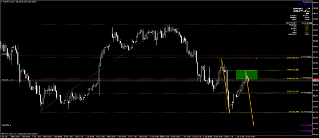 Click to Enlarge

Name: 01a audjpy h1 mr pip aggresive c fri dec 2013.12.13 day tokyo middle.png
Size: 64 KB