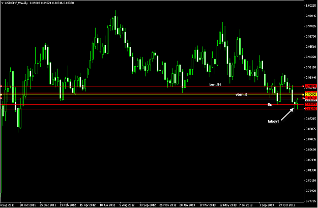 Click to Enlarge

Name: 12-19-2013 1-52-16 AM_usdchf.png
Size: 16 KB
