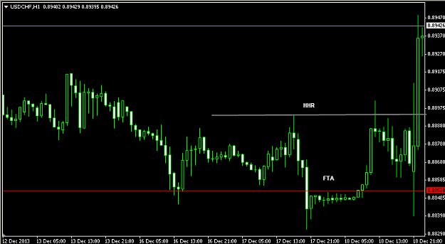 Click to Enlarge

Name: 12-19-2013 2-05-39 AM_USDCHF_AFTER.png
Size: 9 KB