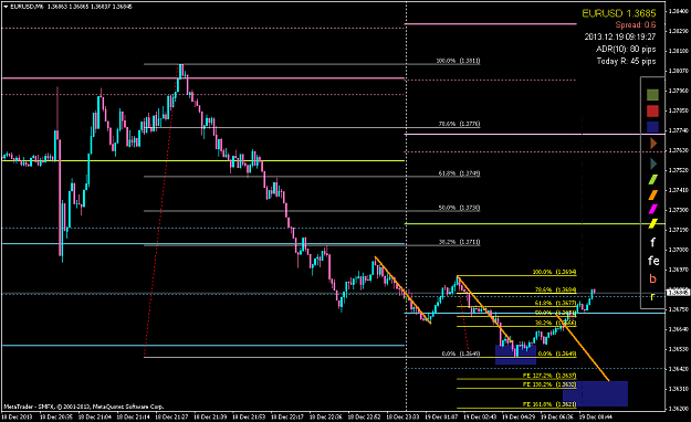 Click to Enlarge

Name: eurusd-a.png
Size: 47 KB
