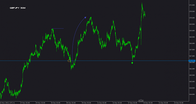 Click to Enlarge

Name: GBPJPY 19122013.png
Size: 24 KB