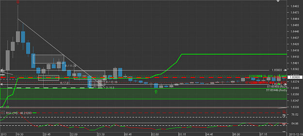 Click to Enlarge

Name: Chart_GBP_USD_15 Mins_snapshot.png
Size: 21 KB