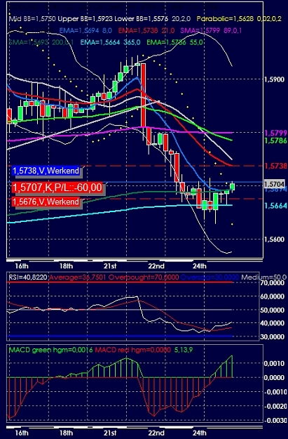 Click to Enlarge

Name: eurusd4h25072008-01a.jpg
Size: 292 KB