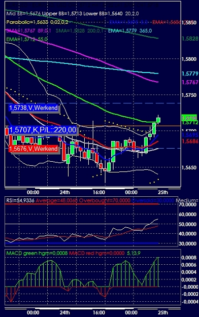 Click to Enlarge

Name: eurusd1h25072008-01a.jpg
Size: 287 KB