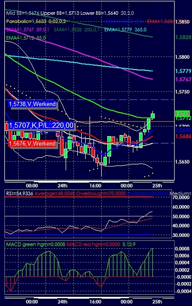 Click to Enlarge

Name: eurusd1h25072008-01a.jpg
Size: 287 KB