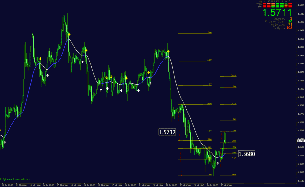 Click to Enlarge

Name: 62 retracement eur usd.GIF
Size: 31 KB