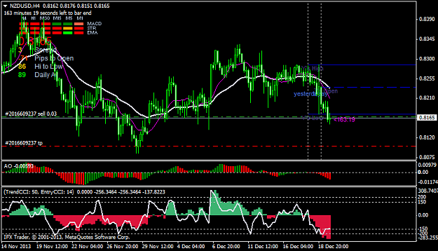 Click to Enlarge

Name: nzdusdh4.png
Size: 40 KB