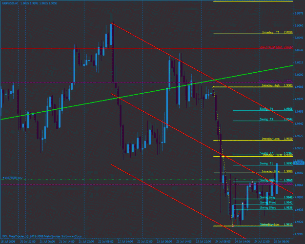 Click to Enlarge

Name: gbpusd1.gif
Size: 34 KB