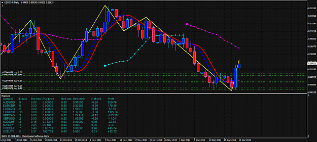 Click to Enlarge

Name: usdchfdaily.png
Size: 69 KB